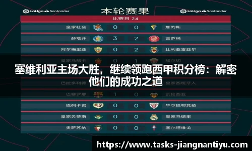 塞维利亚主场大胜，继续领跑西甲积分榜：解密他们的成功之道